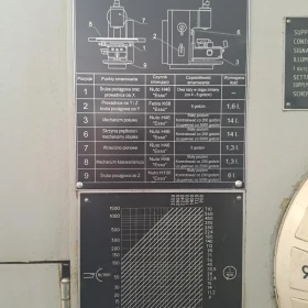 Univerzální frézka WMW Heckert FU450R-51