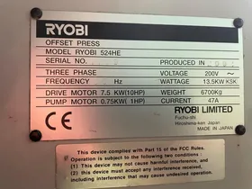 Ryobi 524HE Offset Printing Press 2004 – Serial No. 1119 – Wrocław