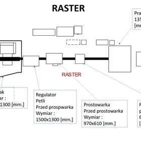 Used Raster HR 60 SL-4S stamping press 60t with decoiler and straightener line - Poland